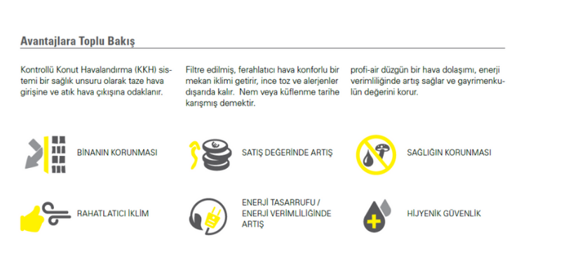 Yerden Isıtma Görseli