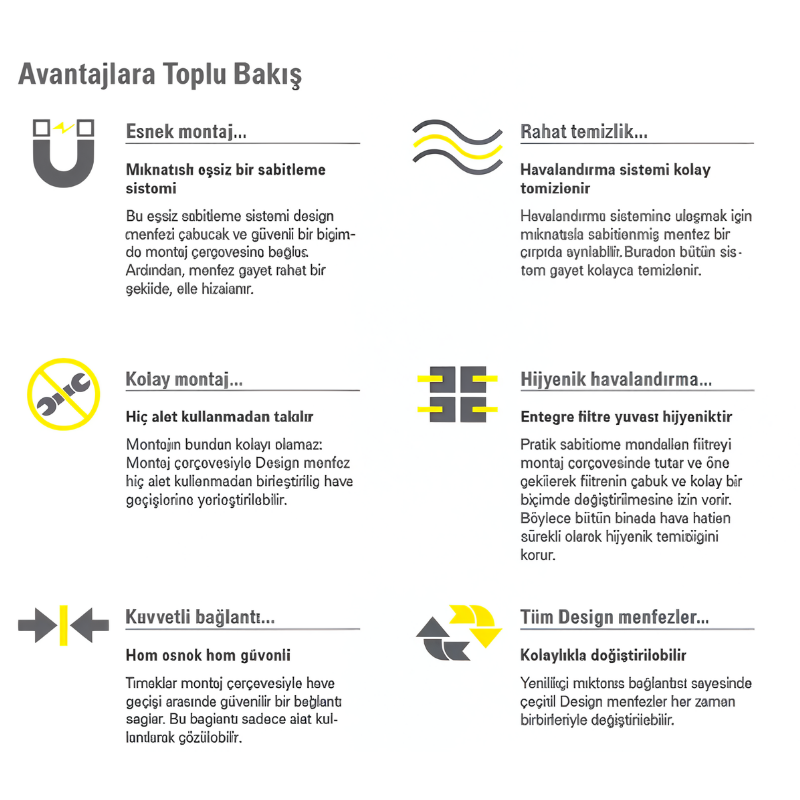 starline Design menfez: Her iç mimari tarzı ile uyumlu